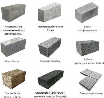 Использование бетонных блоков в строительстве гарантирует высокую прочность