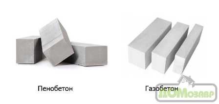 Газобетон и пеноблоки: сравнение двух популярных материалов для строительства.
