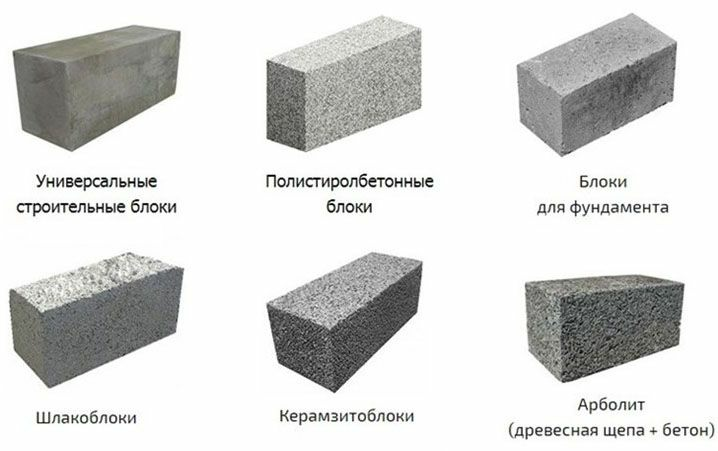 Как выбрать качественный цемент для строительства